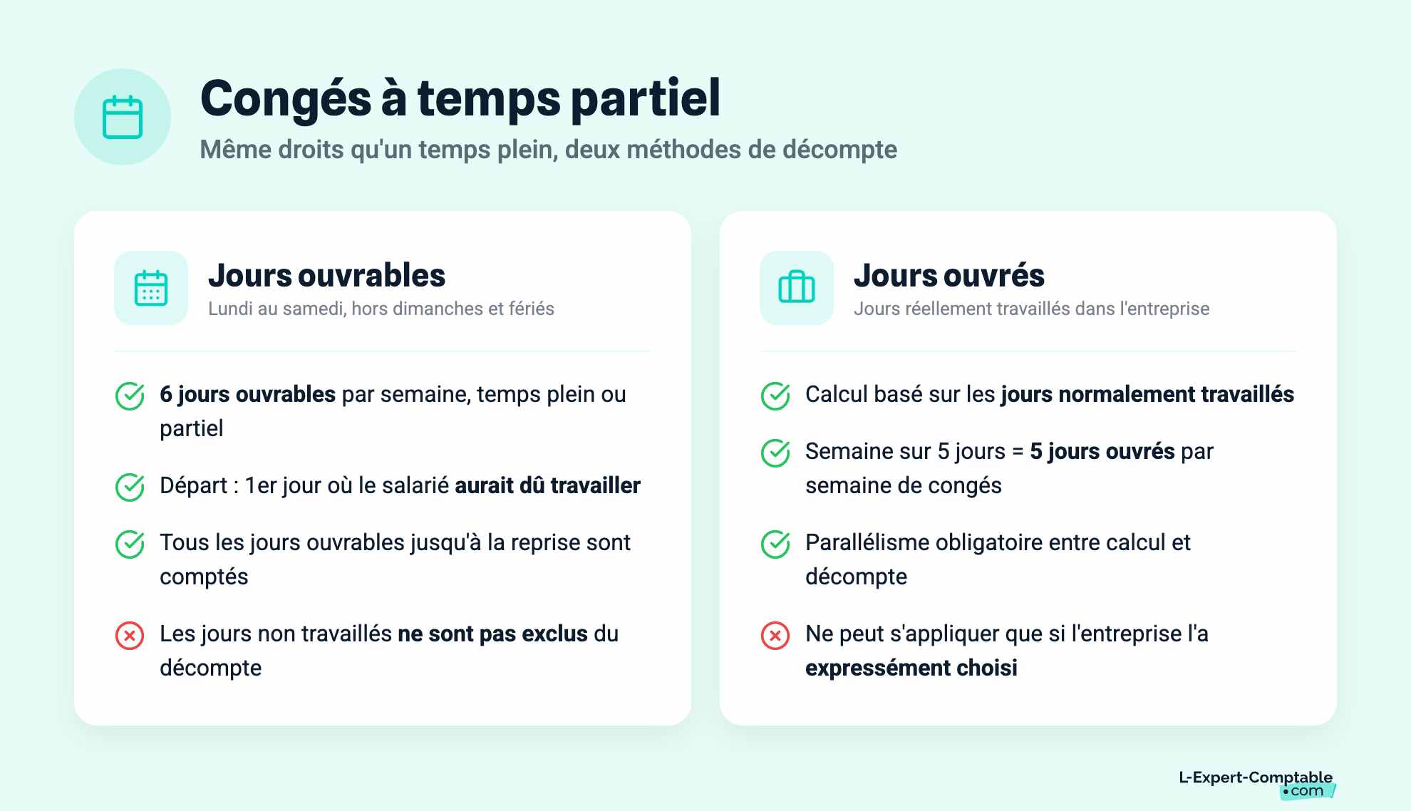 Congés à temps partiel